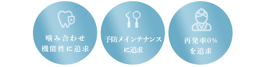 文京区後楽園・飯田橋の歯医者・矯正歯科「文京いわぶち歯科・矯正歯科」|